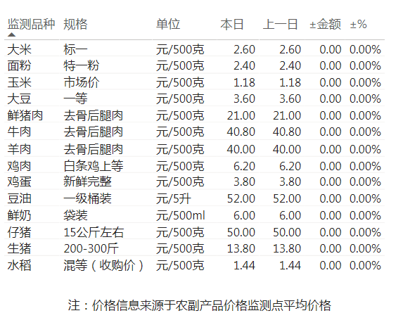 224d721b9ae04b4eba54b19620a62613.png