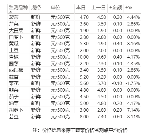 3b585ae46ccb4d68b53f721f279a4cc5.png