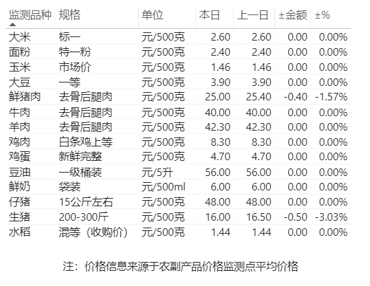 50123d8d72214f4e92381c93dd7cb5b2.png