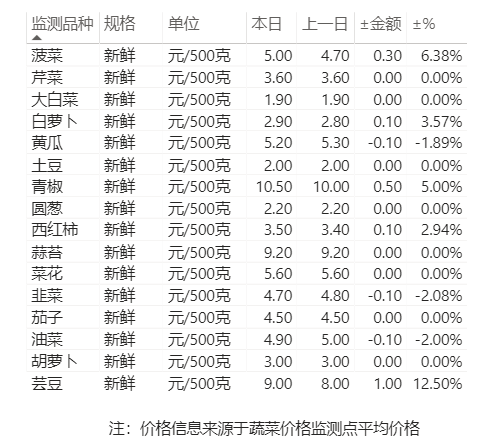 f8378f1a852847f0bd04694cabee1476.png