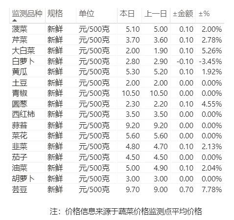6ab7437294a940e8825d7daad1b2d805.png