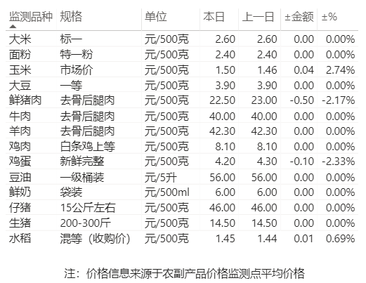 979d6939481542a5b1fe6076c2ea2006.png