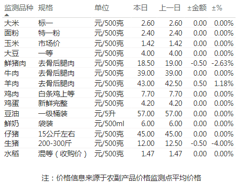 158b18d5357f4dd888342d44424a183f.png