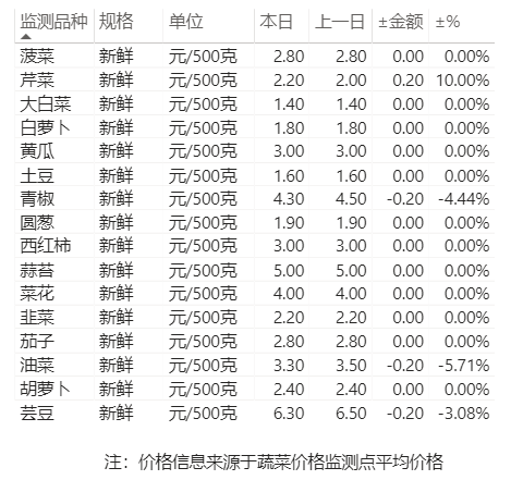 43f6be8cc43144ea931dc3189777437d.png