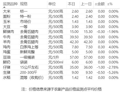 0f6032a341ff40edad7076c357eae31a.png