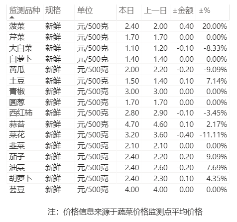 6b4ef5fd29a04a6ea7661ce3a0d7bfa6.png