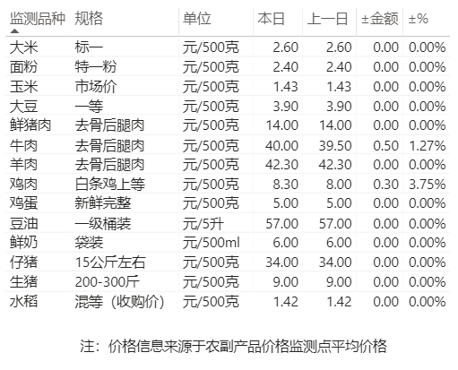 12ed7d730fe0447b8a57bee3bfdc027b.png