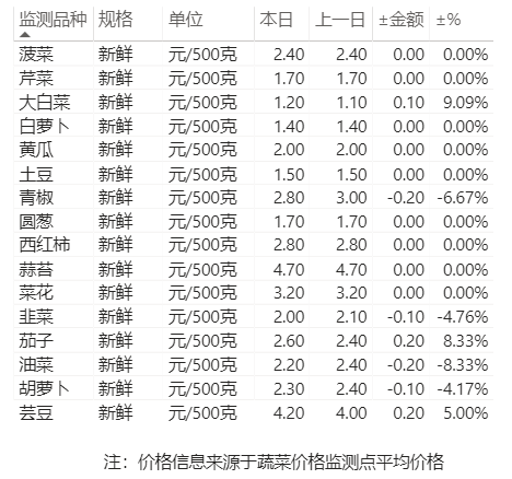 3591df7eefca457b8d94abbdbbed6761.png