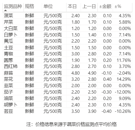 6221ced9b4eb4c1388478f5592f716c2.png