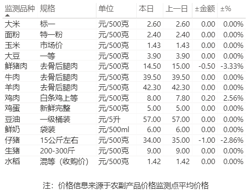 6bf1efea2a7c486f9e3b0c0a9fb099a1.png