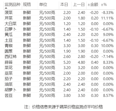 70e0de8890bf4f92a88f58ccdea1bcea.png
