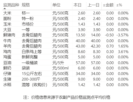 991e7dc38dec4a9781463393f084a47a.png