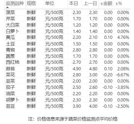 e58922426ebf4391ad5e4004f53d9a9c.png