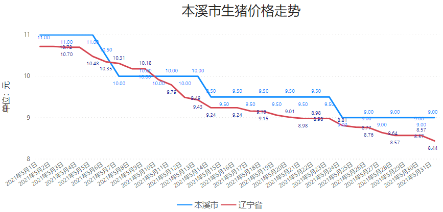 46bf6b069eee43d795f9305305e8b2c0.Png