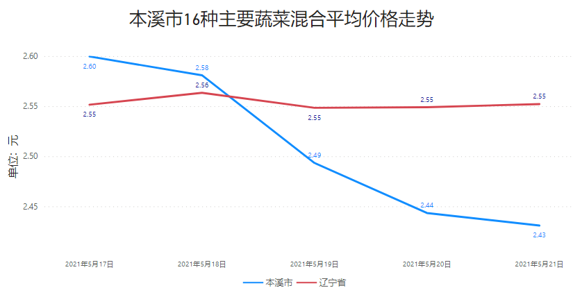 ba142fac852644ebabb321a37b831ad1.Png