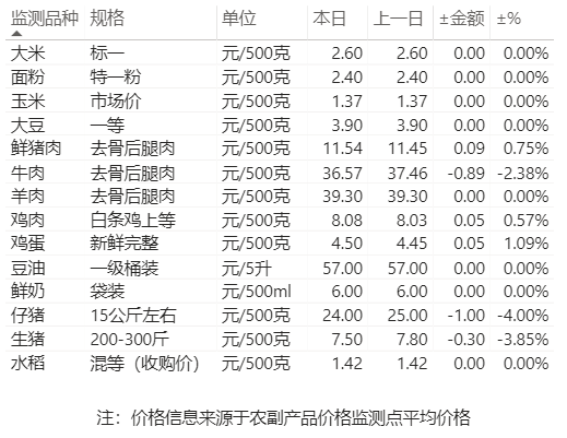 06533e4680cd42f281a2118360810a8f.png