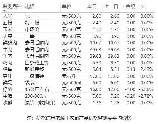 f9215fce3d664350bd97f9b81189e432.png