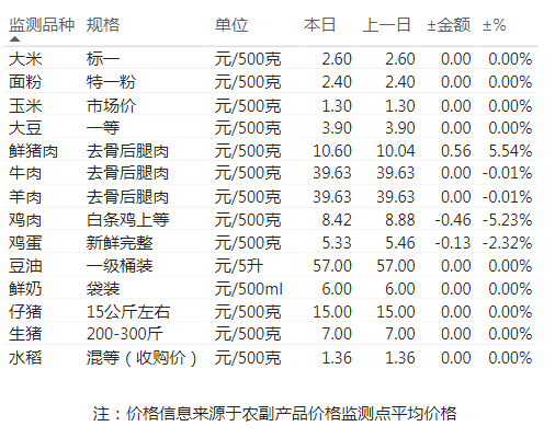 ec539e2a4d2a4711a3105150d88ccef6.png