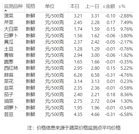 4f5eb8d6970f4d2b9e0e03e9db656a48.png