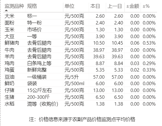 7ac0075ab7c14023bb90be999dda5285.png