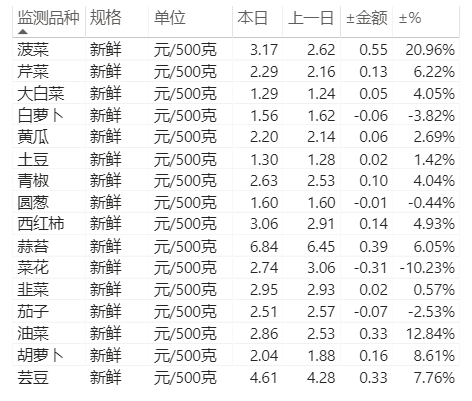 b5655663a5f849079f88769783aa3dd1.png