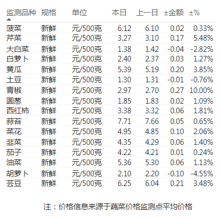 eadd8ca12a9c47c2b11ac551d0d9223f.png