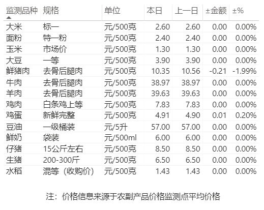 08dd76daa80644d1b882d1992328cf3f.png