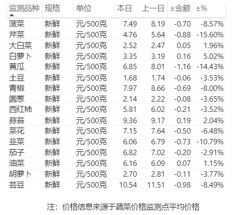 9b9f78930cd24bd6842bfed8bcc20b95.png