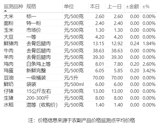 a60a70a74e064278adac846c2f17ae3d.png