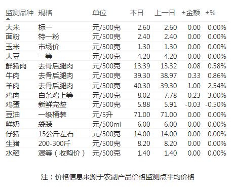 0b7af0c8b9bd4301a81846fa8a8e2d97.png