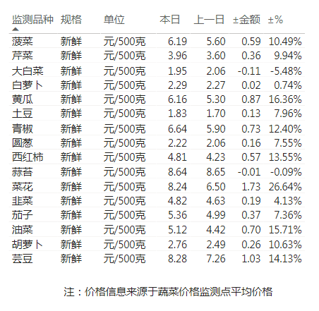 7caf9d8bfee64354ae635bdc7d5113cc.png