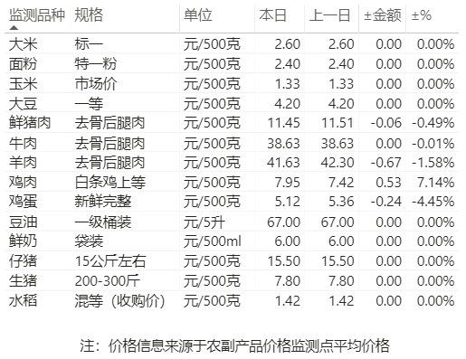 cdaa5c9b6c314c10b57c79012a3b8acd.png