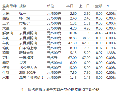 650786bfd365407a9cc507a65ccaeb6f.png