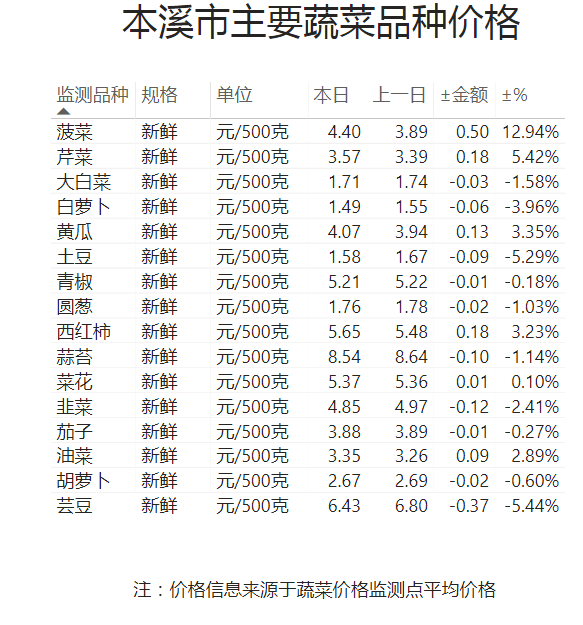 b77a7de158b84d8db9773df7dec4b995.png