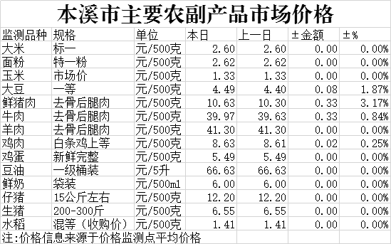 929db81f5eb340fa8a7022fee34c8e12.png