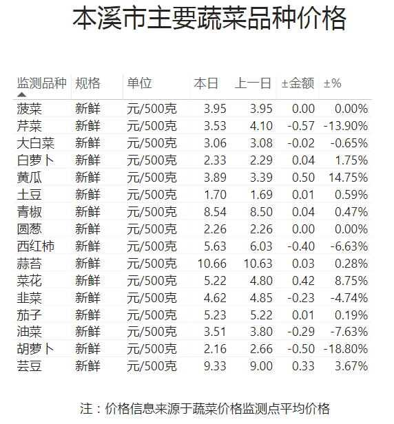a6fb6a248cae478ab273cdb4ad1a821d.png