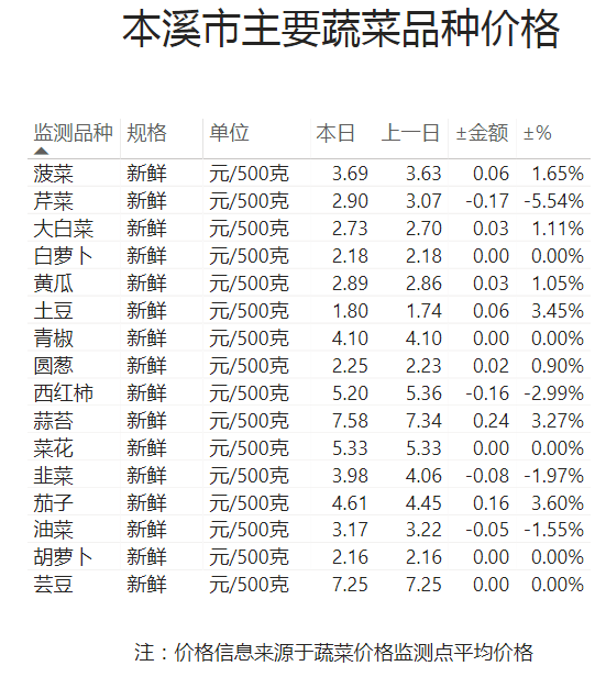 3bef491720dd4cb89cc53e738769753a.png