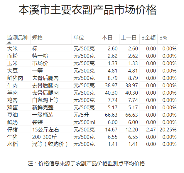 d0615a24d56e4fdc946d251afd6555c0.png