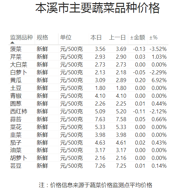 f7276cc956364d2ca420a490f0cef964.png