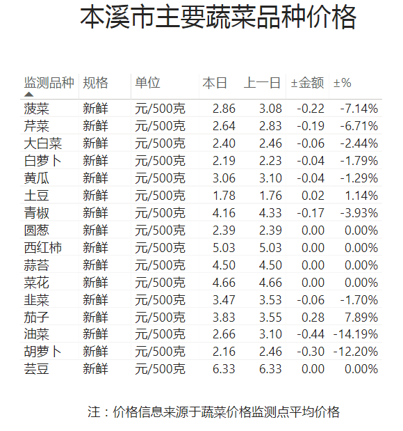 66b5f6aab13845d8b51b015d35fcda2a.png