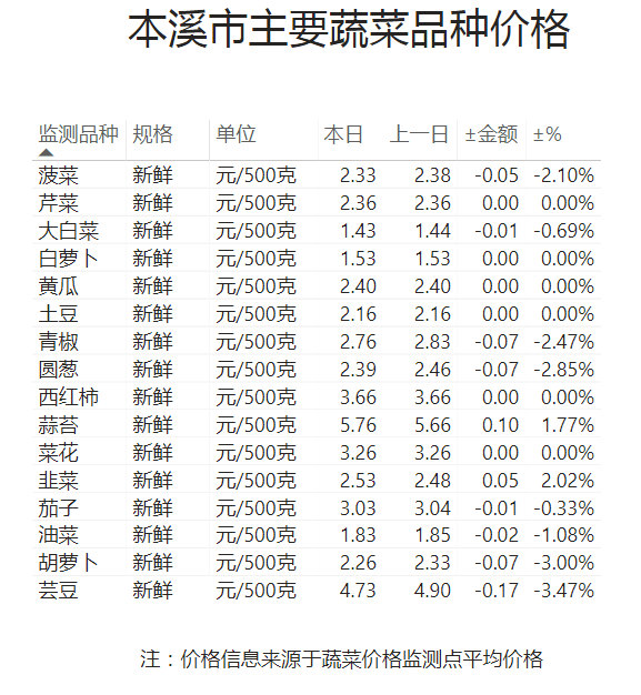 7fcf70ea1ccf43eea17d48636344e0a0.png