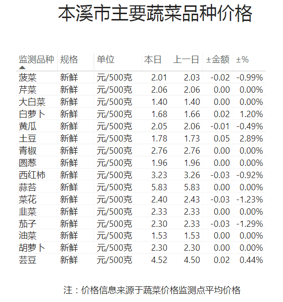 172ef16f56d244b389752fcf5edfa23e.png