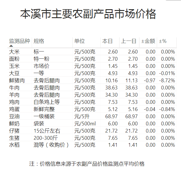 29cf6318e7fc49518edec80f739f57cb.png