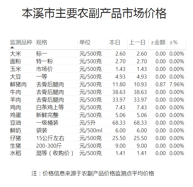 5fca0ca8e9824eccae1b12f8ee0cdebc.png