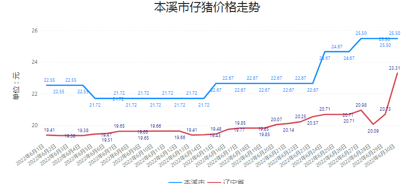 ff269bad752241a6be8a3cc9ae25bcda.Png