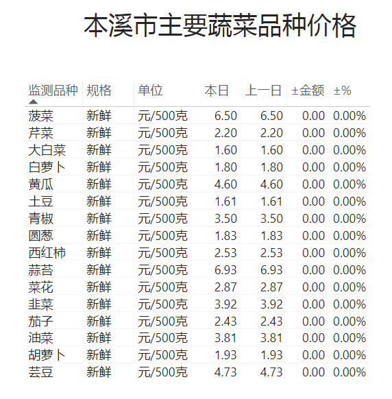 097c478246804ff2be8afe1eae3975ca.png