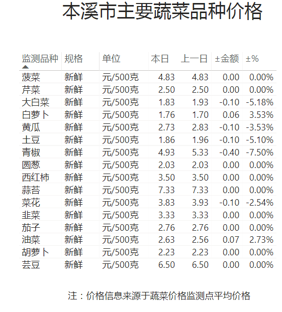 41164f491a7e40d5903b16715b0b9480.png