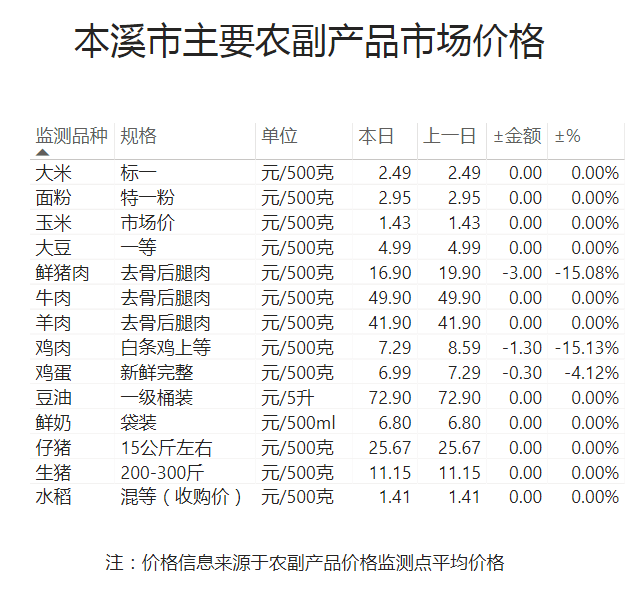 4e8cca73172e48b38a09f0997cf95e29.png