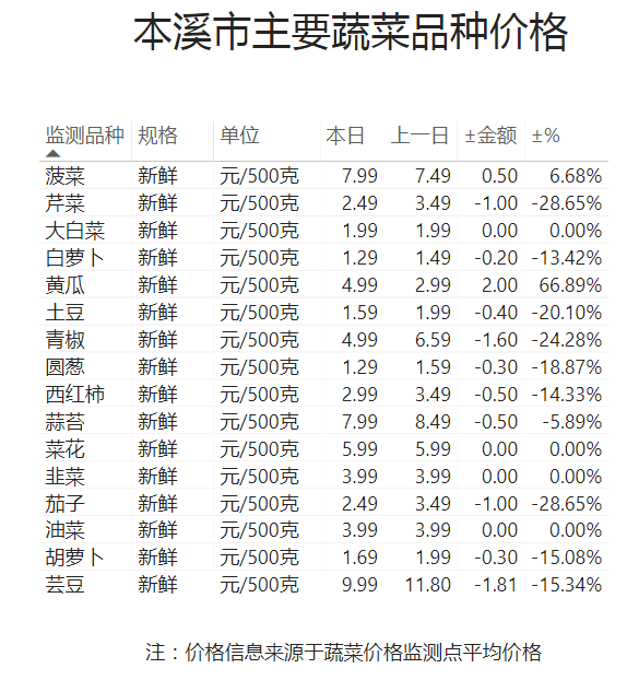 df7ee6db0839403daeb06b730cb0f8f6.png