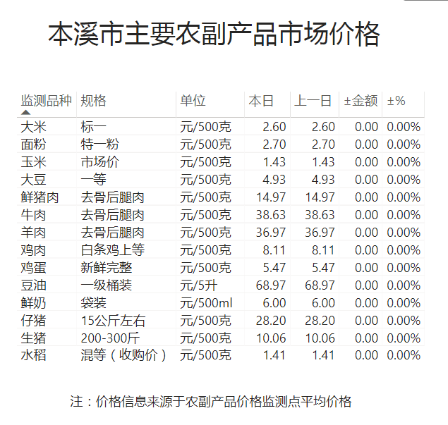 f0cb7a3ff9684f0c8440a68a5e2bbf71.png